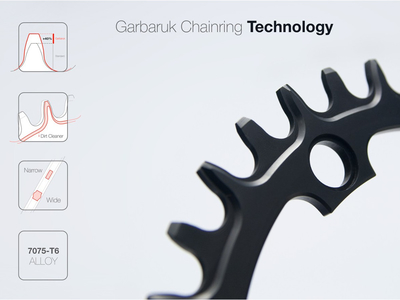 GARBARUK Chainring Melon oval 1-speed oval narrow-wide CX BCD 110