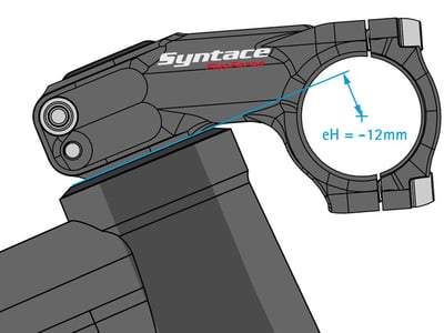 Syntace flatforce stem sale