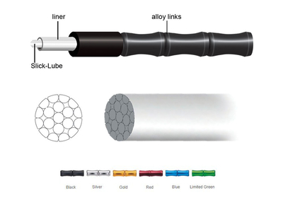 JAGWIRE Bremszugset Road Elite Link rot