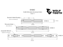 WOLFTOOTH Flaschenhalter Erweiterung Bottle Relocation B-Rad 2