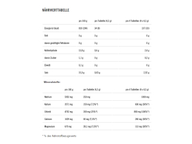 POWERBAR Effervescent Tablets 5Electrolytes Black Currant...