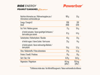 POWERBAR Energy Bar Ride Energy Peanut-Caramel 55g