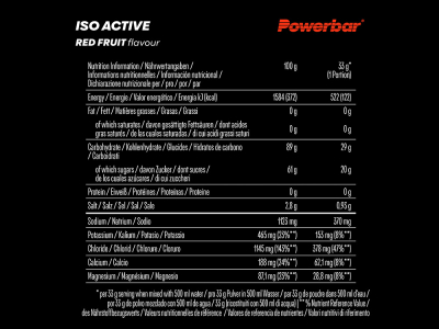 POWERBAR Isoactive Isotonisches Sportgetrnk Red Fruit...