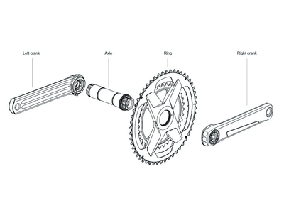 ROTOR Crank Axles ALDHU | ALDHU Carbon | VEGAST for Road Bike Standard Axle | 43,5 mm Chain Line