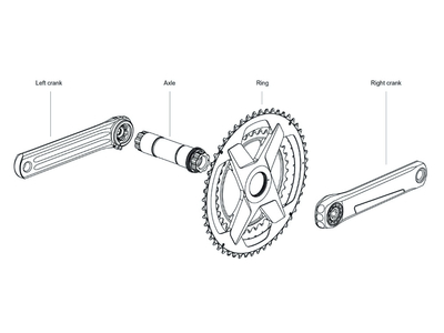 ROTOR Spider ALDHU | VEGAST | INPOWER | 2INPOWER BCD 110 | 4-arm 