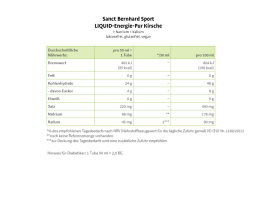 SANCT BERNHARD SPORT Energygel Cherry | 50 ml