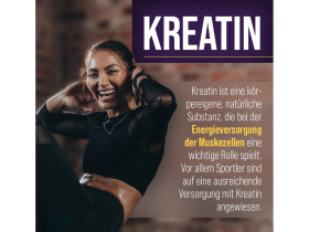 SANCT BERNHARD SPORT Creatine Magnesium Capsules | 200...