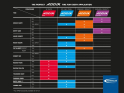SCHWALBE Reifen Racing Ray 27,5 | 650B  x 2,25 ADDIX Performance TL-Ready