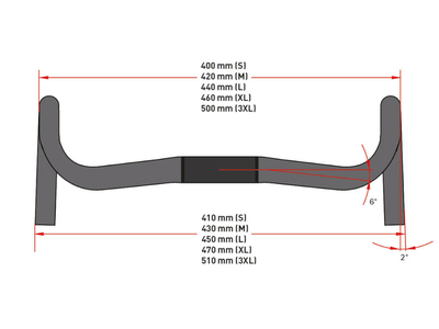 SYNTACE Drop Bar Racelite Carbon matte S 400 mm