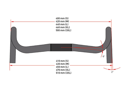 SYNTACE Lenker Racelite Carbon matt S 400 mm