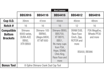 WOLFTOOTH Bottom Bracket Tool BBS4612