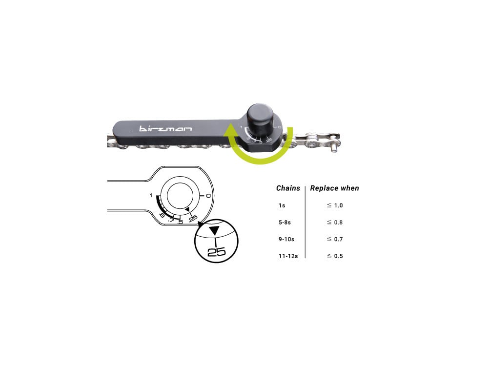 topeak chain wear indicator