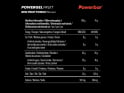 POWERBAR Energy Gel Powergel Fruit Red Fruit 41g | 24 Bags Box