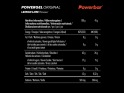 POWERBAR Energygel Powergel Original Lime-Lemon 41g | 24 Bags Box