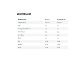 POWERBAR Energiegel Powergel Hydro Mojito 67 ml