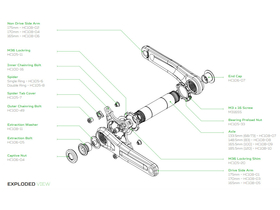 evo crankset