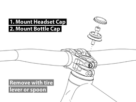 bottle cap headset cap