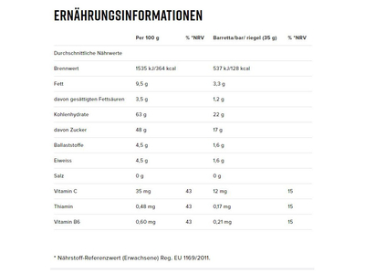 NAMEDSPORT Energieriegel Total Energy Fruit Bar Fruit...
