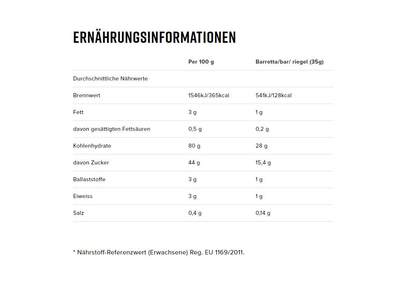 NAMEDSPORT Energieriegel Energy Bar Apricot | 35g