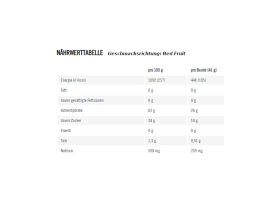 POWERBAR Energygel Powergel Multiflavour | 3 + 1 FOR FREE...