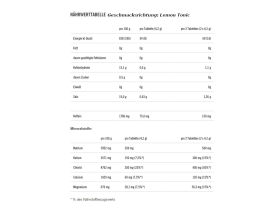 POWERBAR Electrolyt Tablets 5Electrolytes Multiflavour |...