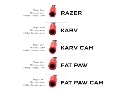 WOLFTOOTH Griffe Karv 6,5 mm | rot