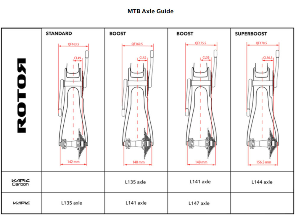 mtb direct lights