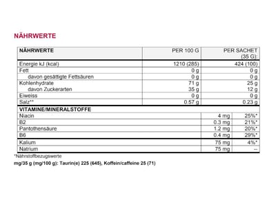 SPONSER Energiegel Liquid Energy Plus | 35g Beutel