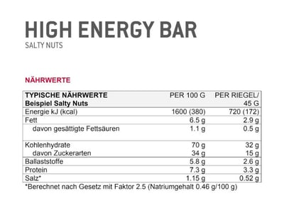 SPONSER Energieriegel High Energy Bar Salty Nuts | 45g...