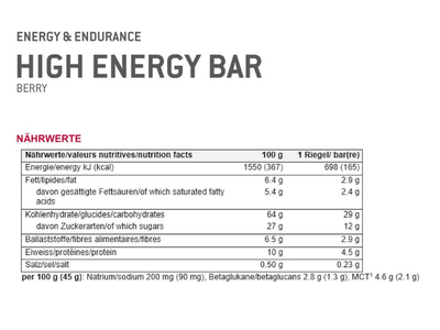 SPONSER Energybar High Energy Bar Berry | 45g Bar