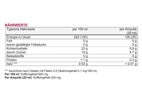 SPONSER Ampoules Activator 200 with Caffeine Fruit Boost...