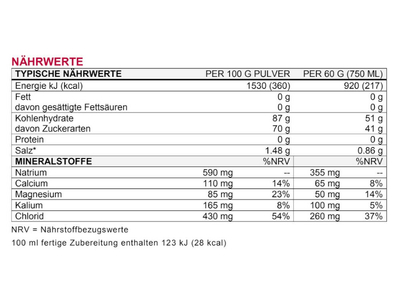 7 NUTRITION ISOTONIC GOLD LEMON 1KG