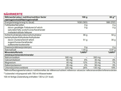 SPONSER Hypotonisches Sportgetrnk Competition Citrus |...