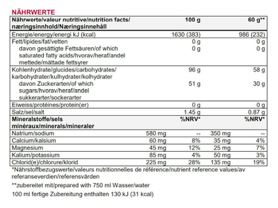 SPONSER Hypotonisches Sportgetrnk Competition Raspberry...
