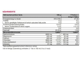 SPONSER Effervescent Tablets Electrolytes Fruit Mix | 10...