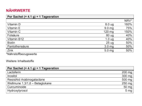 SPONSER Dietary Supplement Immune Defense Support...