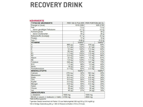 SPONSER Recovery Drink Strawberry-Banana | 60g Sachet