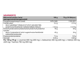 SPONSER Power Gums Cola | 20 Beutel Box