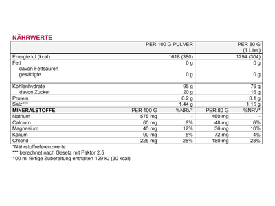 SPONSER Sportgetrnk Ultra Competition | 1000g Dose