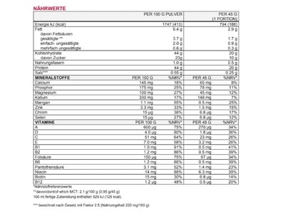 SPONSER Proteingetränk Ultra Pro Coconut | 45g Beutel