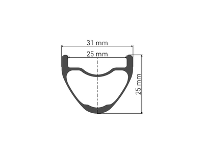 Dt swiss xrc discount 1200 spline review