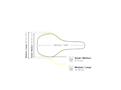 ERGON Sattel SMC Men stealth Small / Medium