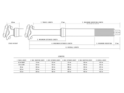 CRANKBROTHERS Seatpost Highline XC/Gravel Dropper 27,2 mm | 125 mm