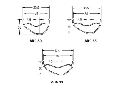 Race face best sale size chart