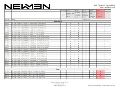 NEWMEN Freehub for FADE Road Hubs | 10-, 11-speed Shimano/SRAM Road