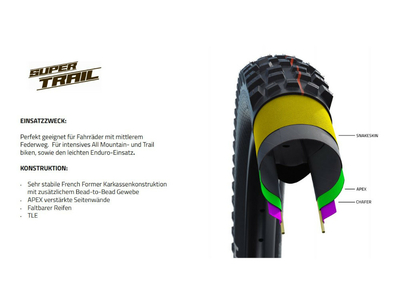 SCHWALBE Tire Nobby Nic 27,5 x 2,60 Super Trail ADDIX SpeedGrip EVO SnakeSkin TLE