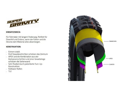 SCHWALBE HANS DUMPF 29×2.35 マウンテンバイクタイヤ SCHWALBE HANS DUMPF 29×2.35 マウンテンバイクタイヤ