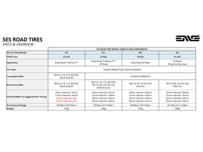 ENVE Tire SES Road 28