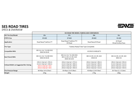 enve tires