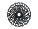 SRAM X01 Eagle DUB MTB Gruppe 1x12 | BOOST | 52 Zähne | rot 170 mm SRAM DUB | PressFit30